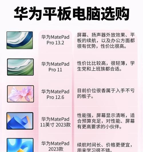 挑选安卓平板电脑型号的技巧有哪些？