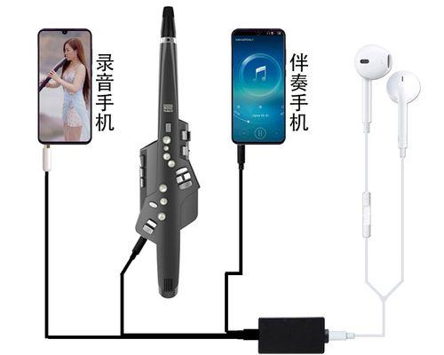 配电吹管音箱使用方法是什么？如何正确连接和操作？