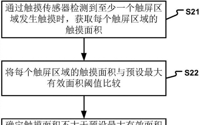 平板电脑双触屏功能如何使用？操作指南是什么？