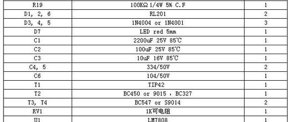 科力达仪器主机充电器的标准电压是多少？如何选择合适的充电器？