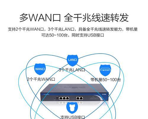 ar2200路由器配置保存方法是什么？