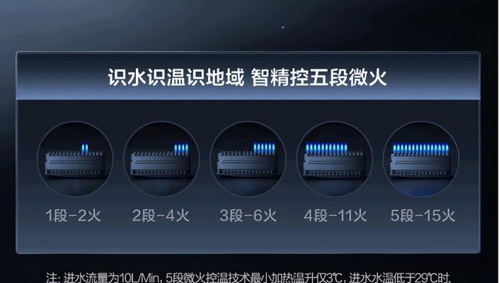 燃气热水器超时报警提示什么？如何解决？