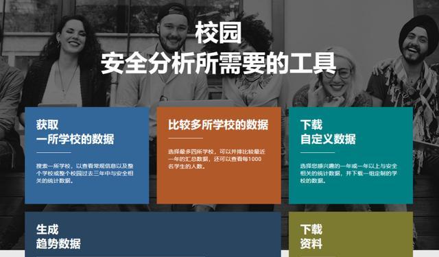 平板电脑储存账本数据的方法是什么？数据安全如何保障？