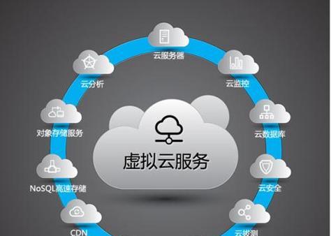 ec服务器指令打开方法？有哪些常用指令？